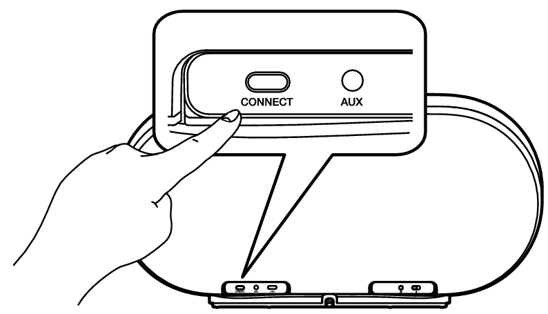 Resetting network DH600